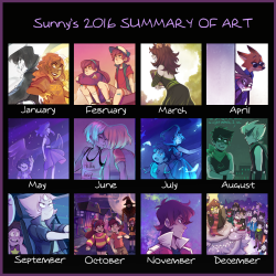 2016 summary!didn’t have much to choose from for each month