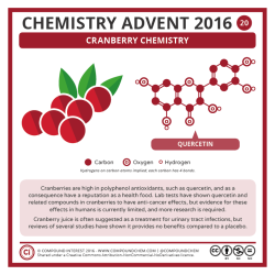 compoundchem: Day 20 of Chemistry Advent takes a look at some