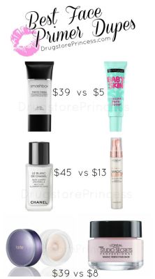 drugstoreprincess:  Face Primer Dupes for Your Skin! Not all