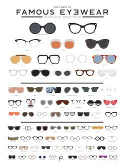 popchartlab:  It’s National Sunglasses Day, so feast your eyes