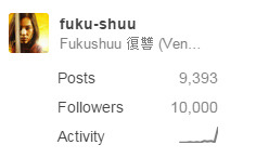 I have just hit 10,000 followers! Thank you all very, very much