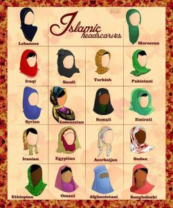 perfectly-modest:Islamic headscarf 101.  There are hundreds of