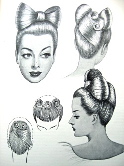 retrowunderland:  Vintage Pin Up Hairstyles From “The Art and