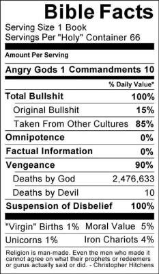 proud-atheist:  Biblical Nutrition Labelhttp://proud-atheist.tumblr.com