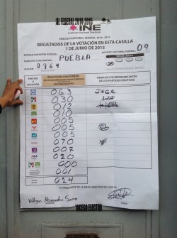 Votación en mi barrió sección 09 Puebla , barrio de san Miguelito