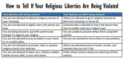 secularhumanist2:  A handy reference guide 