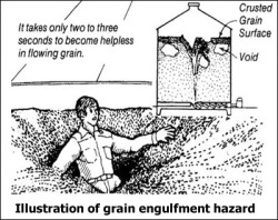 laddermatch: diagram of me succumbing to the grain 