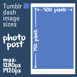 unwrapping:  Tumblr Dashboard Image Sizes: Photo post: 500 by