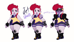 gunkiss: Gemsona Cloth layers in Normal and Transformed mode