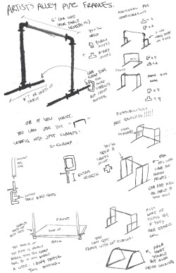 chowowpow:  A very crappily drawn guide to pvc-frame configurations 