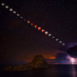 uniquehairstyles:  Wel Wel Wel….. Supermoon Total Lunar Eclipse