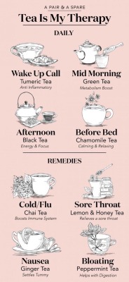 aphroditesfavdaughter:Drink white tea for breakfast, green tea