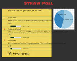 Poll results!So the winner is Cutie Butt!I’m quite surprised