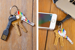 photojojo:  Never be without your charging cable again!  The