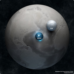 thefrogman:  All of Earth’s Water and Air  by Félix Pharand-Deschênes