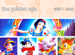 mickeyandcompany:  Walt Disney Animation Studios’ movies +