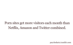 psychofactz:  More Facts on Psychofacts :)  