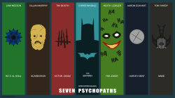 youngjusticer:  Lucky numero siete. Seven Psychopaths, by Andrew