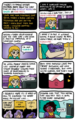 kateordie:  stick-arms:  kateordie:  A new comic is up at The