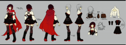 pyrrhafuckingnikos:  Volume 4 Art from the RWBY Panel. 