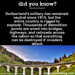 did-you-kno:  Switzerland’s military has remained neutral since