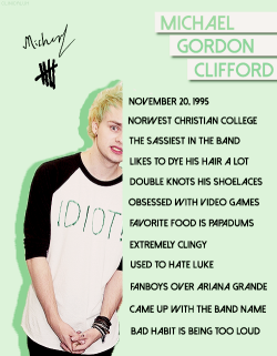 clinicalum:  Who is Michael Clifford?