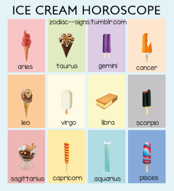 confirmance:  zodiac—signs:  the signs as ice cream. ice cream