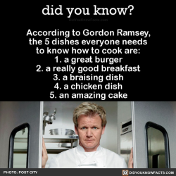 did-you-kno:  According to Gordon Ramsey,  the 5 dishes everyone