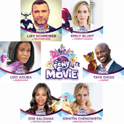 So they’ve revealed some of the characters from that MLP movie