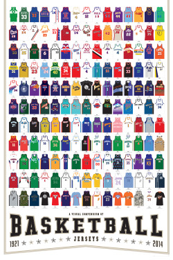 COP YOU ONE | Pop Chart Lab’s Visual Compendium of Jerseys