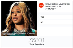 fuckyeahlavernecox:  ONLY A FEW HOURS LEFT TO VOTE Boost it,