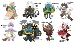 dunesand:  happy new years! here are all the pokemon gijinka