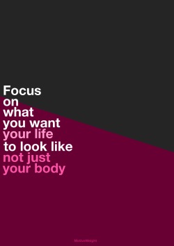 motiveweight:  Focus on what you want your life to look like,