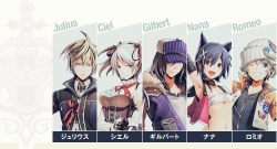 godeater:  God Eater 2 Characters Confirmed BLOOD Members: Julius