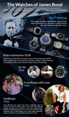 gentlemansessentials:  The Watches Of James Bond   Gentleman’s