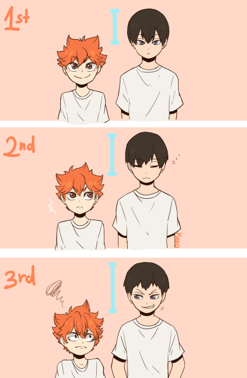 k-a-r-o-1221:  How tall is Kageyama ‘I cut my hair with kitchen