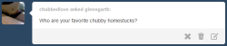 glenngarth:  Obviously Vriska is my favourite. Rose is totally