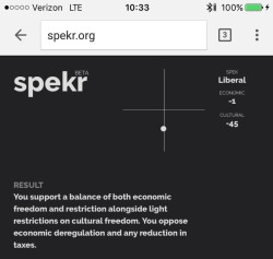 wyodakyells: SPEK: Liberal (-1, -45) I got spekd as liberal (-1,