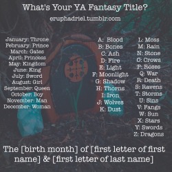 eruphadriel:  Mine’s “The Queen of Ash and Dust”. How about