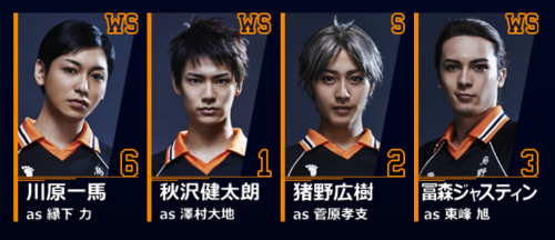 nimbus-cloud:  Hyper Projection Engeki Haikyuu Re-Run Cast The only one they replaced on Karasuno was Daichi. Â Otherwise, itâ€™s pretty much the old gang! Akisawa Kentaro joins the old cast as Sawamura Daichi. 