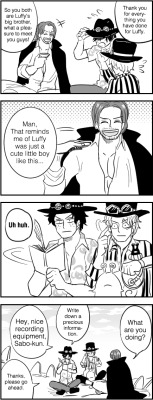 yun-zl:  The story of Luffy and top 20 characters in the poll