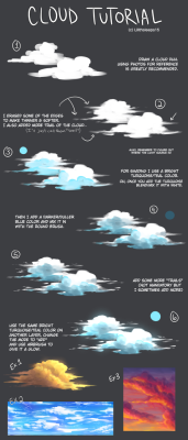 lilithsleeps:  I forgot to post this here. A Cloud tutorial