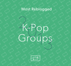 yearinreview:  Most Reblogged in 2013:  K-Pop Groups Exo Shinee