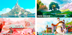 mickeyandcompany:Disney + fictional settings