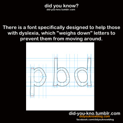 englishteacheronline:  lhuddles:  jbizzle329:  did-you-kno: 