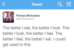 Be Fit Motivation