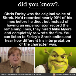 did-you-kno:  Chris Farley was the original voice of  Shrek.