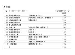 カオスちゃんねる : 1800年前のエジプト人が書いた手紙の内容が解読される