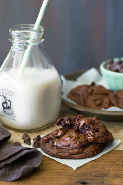 fullcravings:  Double Chocolate Mint Chip Cookies  Like this