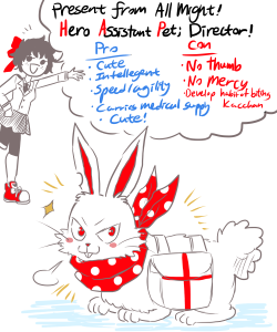 agileo-101:  Say hello to our H.A.P-Director!!!